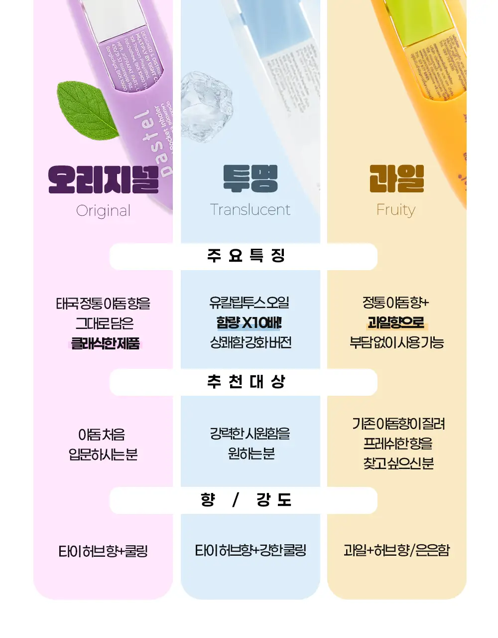 파스텔 야돔 포켓 인헤일러 [바닐라향/망고향/믹스베리향/레몬그라스향/오렌지오일향] 상세페이지 18